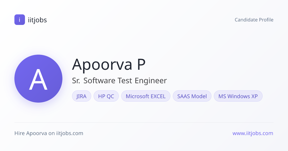 Apoorva P — Sr. Software Test Engineer | iitjobs